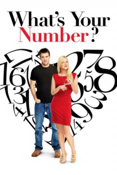 poster What's Your Number?&nbsp;&nbsp;(2011)